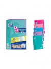 Cuadernos con Espiral...
