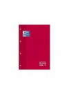 Recambio de Cuaderno...