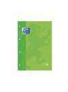 Recambio de Cuaderno...